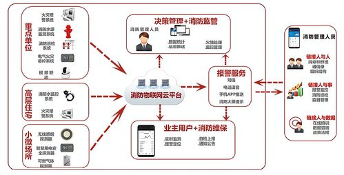 中釜建設集團 以數字化為引擎，構建智慧建筑新生態
